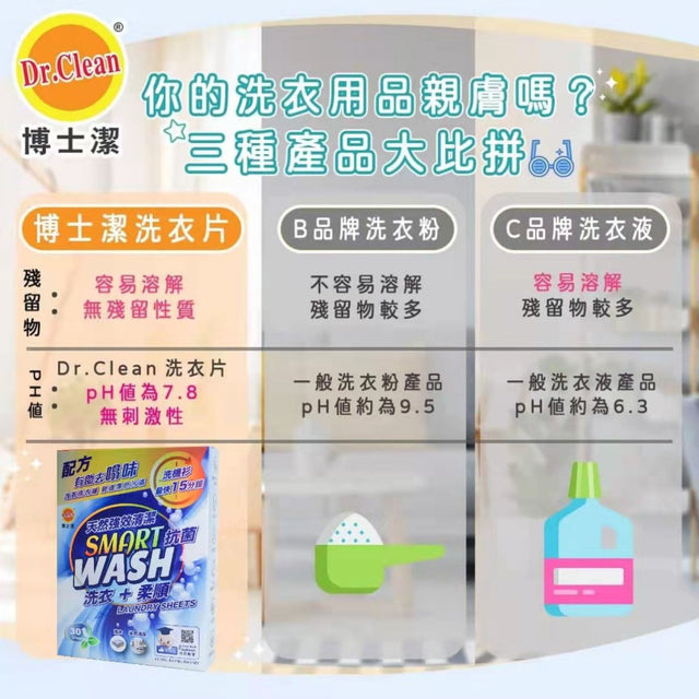 Dr. Clean 博士潔 第二代多功能環保濃縮清潔洗衣片 | 家庭裝 | (30片) X 10盒