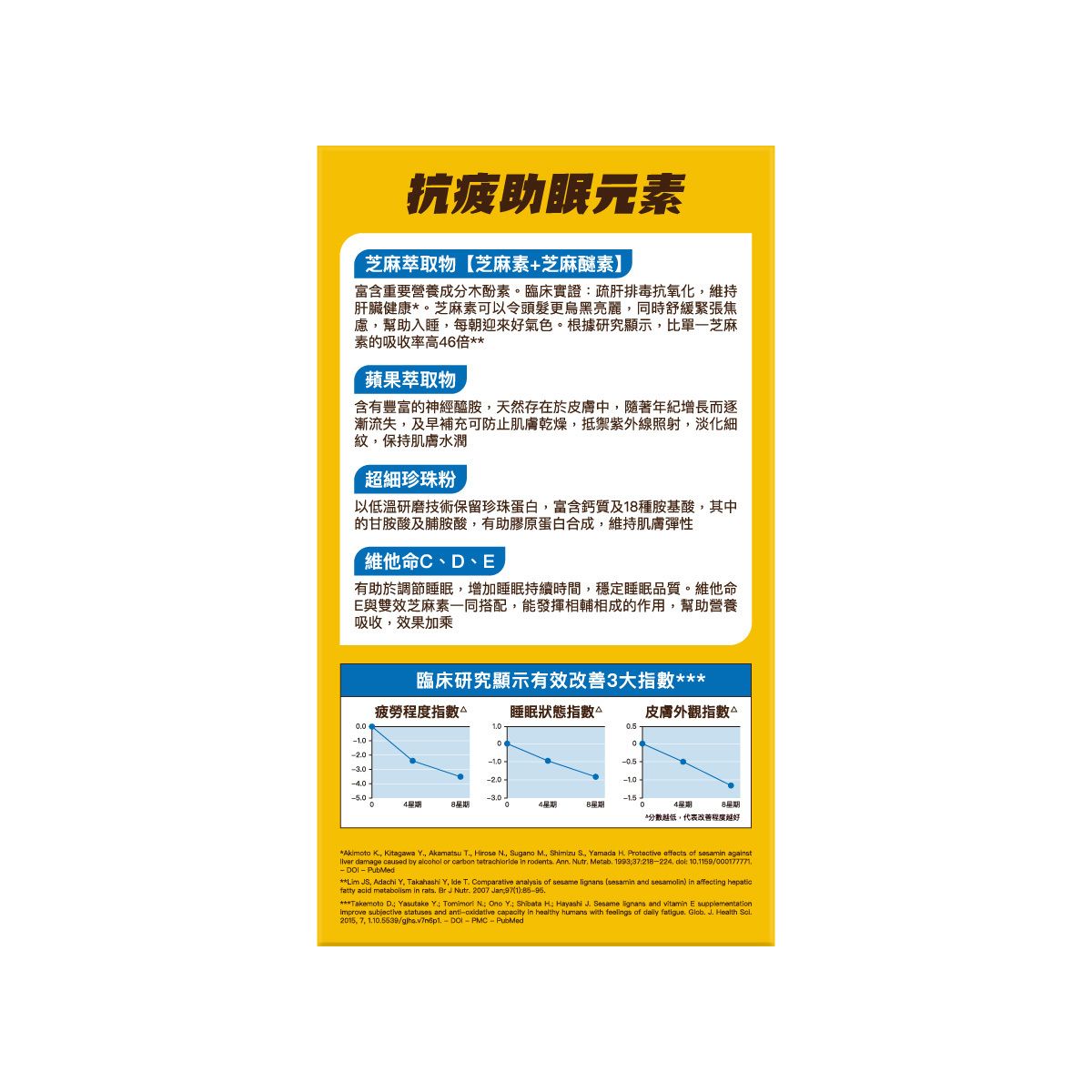 一木研究所 ICHIKI® 抗疲助眠芝麻素 x 5盒 | 烏髮 | 細珍珠粉 | 木酚素 | 蘋果萃取物 (此日期前最佳:2026年2月 5日)