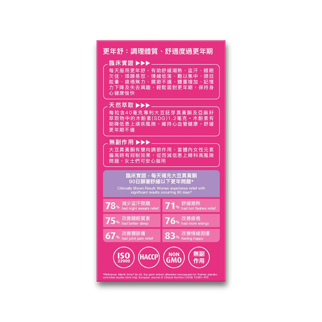 Colli-G - 更年舒 MenoCare x 10盒 李婉華推薦 | 更年期調理 | 潮熱 | 失眠 | 大豆異黃酮(此日期前最佳:2027年06月11日)