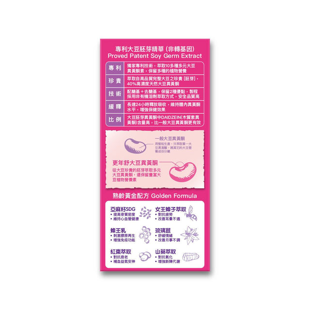 Colli-G - 更年舒 MenoCare x 10盒 李婉華推薦 | 更年期調理 | 潮熱 | 失眠 | 大豆異黃酮(此日期前最佳:2027年06月11日)