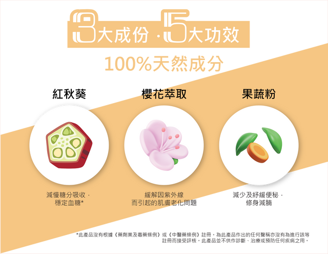 SOS瘦身飲(1盒7包) x 1 盒裝 ( 送瘦身飲手搖杯x1 ) | SOSlimming Drink|安全品質|新加坡製造