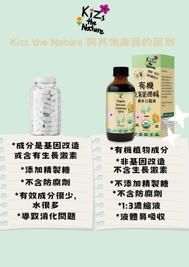 KiZs the Nature 有機支氣管潤暢草本口服液 118ml 6支裝