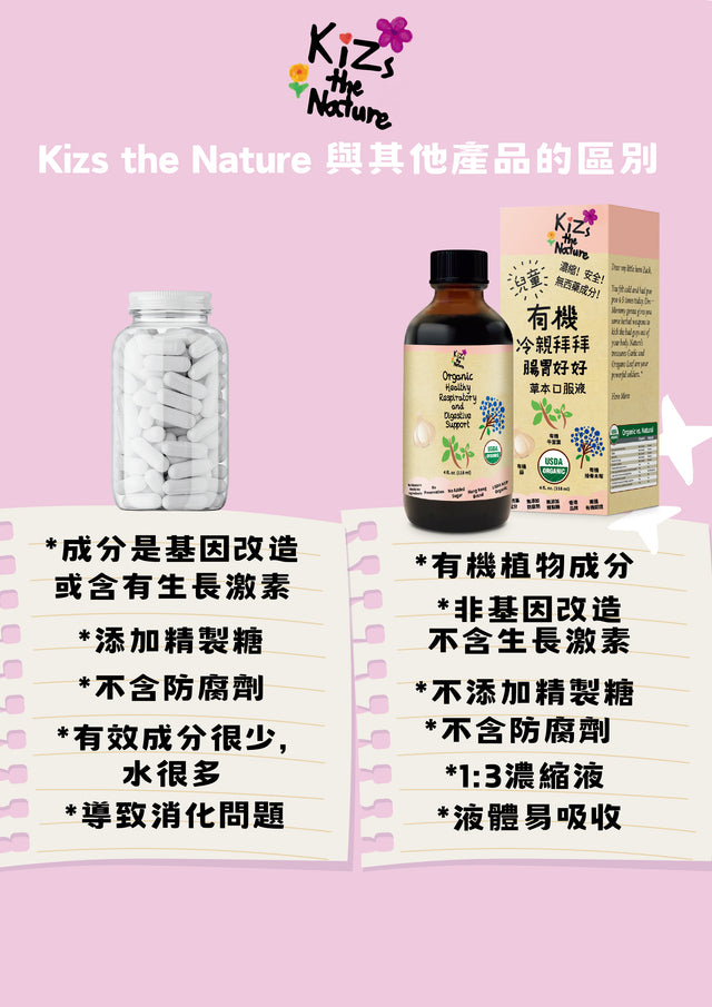 KiZs the Nature 有機冷親拜拜腸胃好好草本口服液 118ml x 1支裝