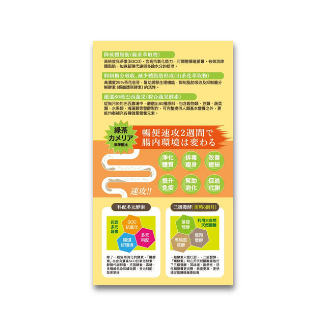 Colli-G - 暢便速攻纖酵素 x10盒 | 潤腸淨腸 | 排走宿便 (此日期前最佳：2027年10月12日)