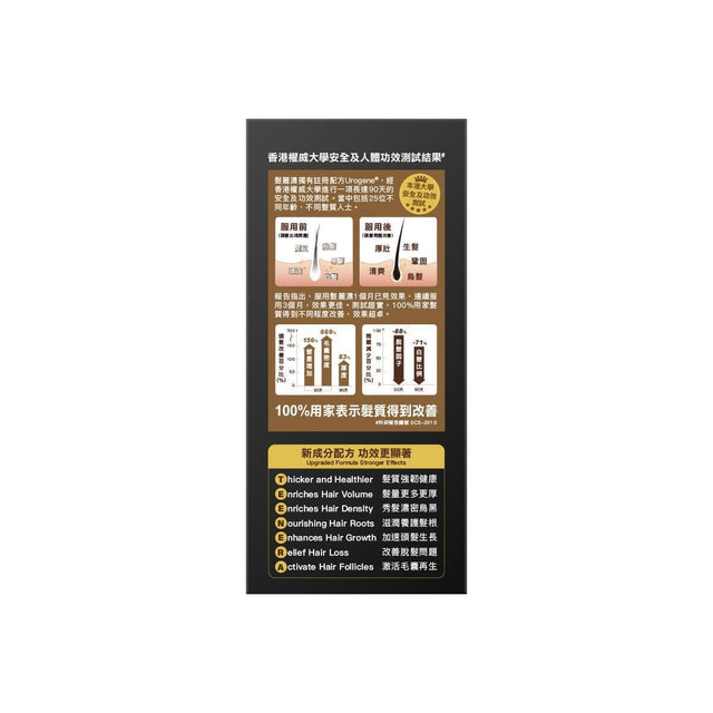 Colli-G - 金裝髮麗濃防脫生髮套裝 (金裝強效版髮麗濃膠囊 2盒 + 防脫生髮精華 1盒)